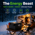 The sodium-ion battery pack can provide stable power to the RV at -40°C, supporting full operation of the air conditioning, microwave, lighting, and audio systems