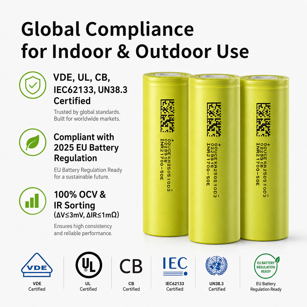 21700 5000mAh 3.7V High-Capacity Li-ion Cell