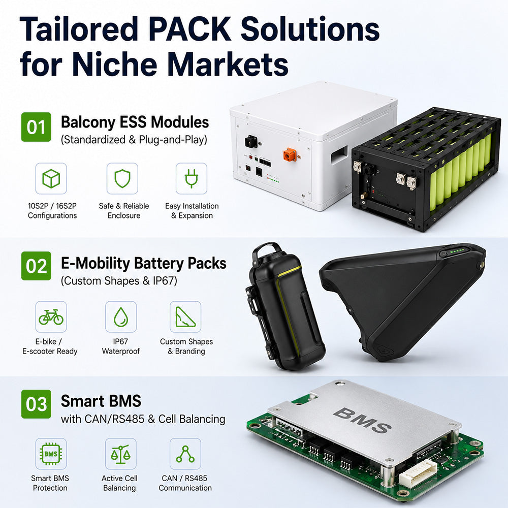 21700 5000mAh 3.7V High-Capacity Li-ion Cell