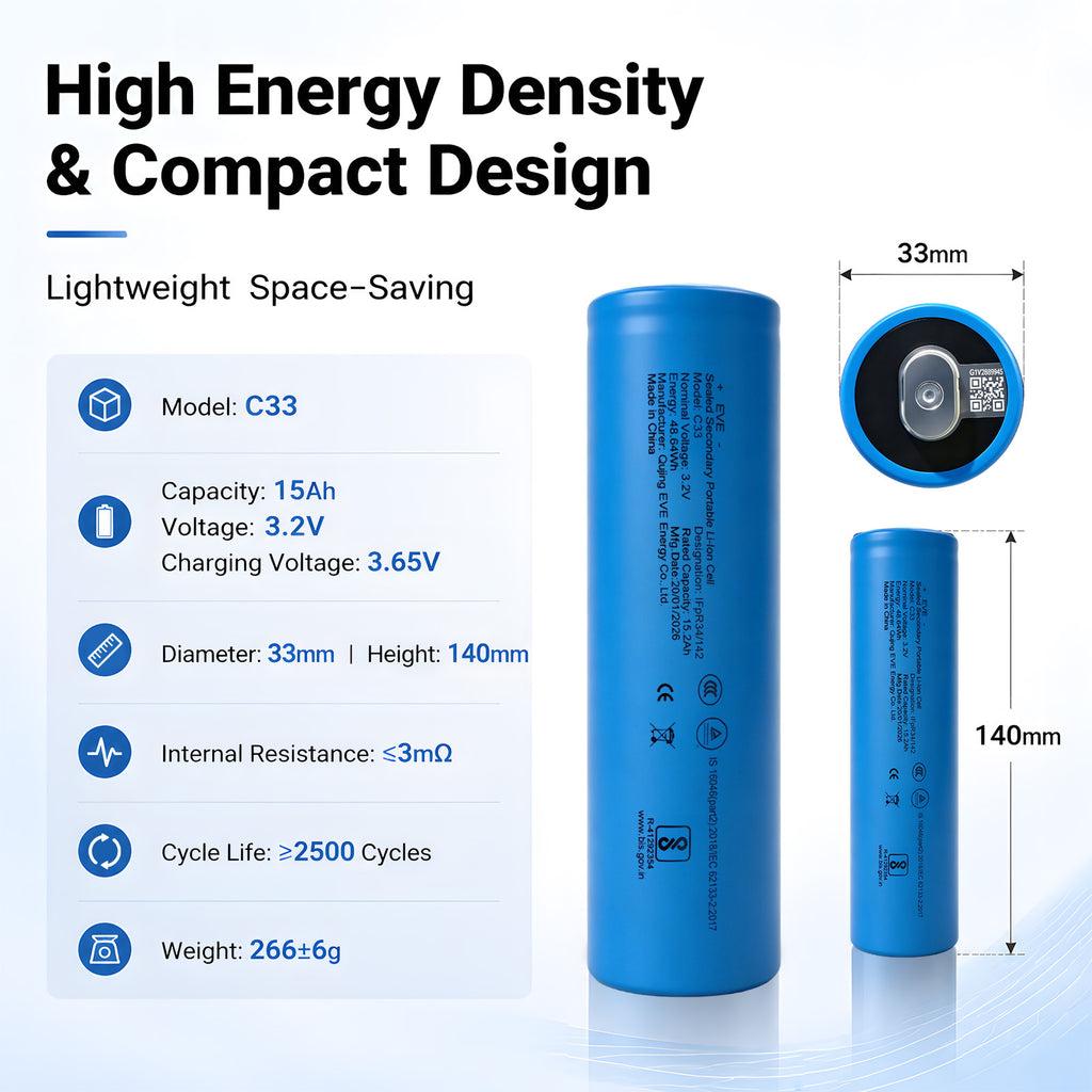Premium EVE C33 3.2V 15Ah LiFePO4 Cylindrical Battery Cell for Solar & RV