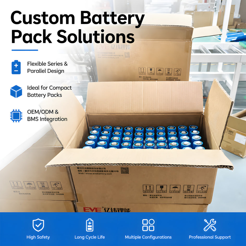 Premium EVE C33 3.2V 15Ah LiFePO4 Cylindrical Battery Cell for Solar & RV