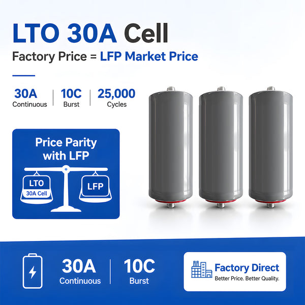 LTO 30A Cell Battery Factory Price LFP Equivalent 25000 Cycles Deep Cycle Lithium Titanate Storage 5 Years Warranty Safe