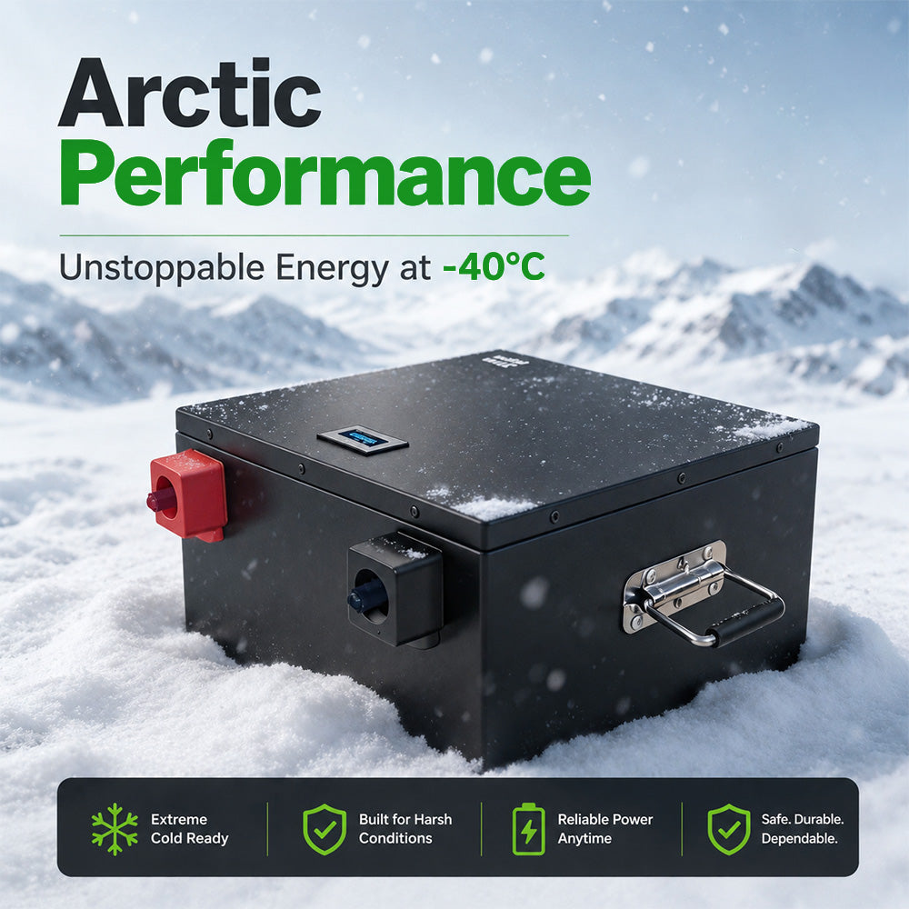Ampulse RV LiFePO4 battery banner for camper and off-grid power