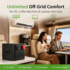 Lithium battery system powering an RV interior, running an air conditioner, coffee machine, and laptop to provide unlimited comfort and convenience off-grid.