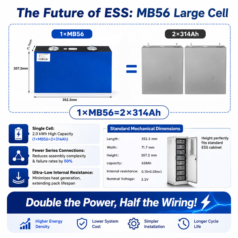 EVE MB56 3.2V 628Ah Prismatic Cell  LiFePO4 Battery LFP