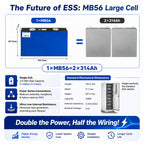 EVE MB56 3.2V 628Ah Prismatic Cell  LiFePO4 Battery LFP