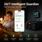 Ampulse Power app displaying real-time home battery system status including 
SOC, temperature monitoring and active cell balancing, with 24/7 remote protection