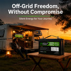 Ampulse Power 120Ah LiFePO4 RV battery providing silent energy for off-grid freedom at a sunset camper campsite.