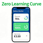 User-friendly Ampule Power mobile app interface showing battery level, health status, and daily savings with zero learning curve.